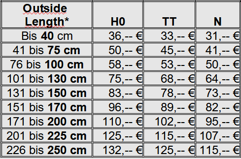 pricelist tubes