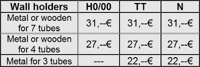 pricelist wall holders